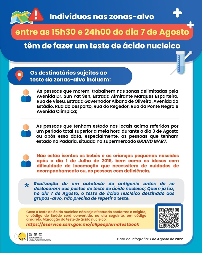 (Infografia) Indivíduos nas zonas-alvo têm de fazer um teste de ácido nucleico, entre as 15h30 e 24h00 do dia 7 de Agosto