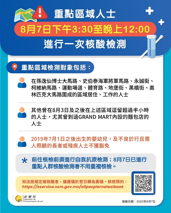 （圖文包）重點區域人士8月7日下午3:30至晚上12:00進行一次核酸檢測