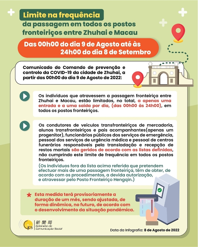 (Infografia) Limite na frequência da passagem em todos os postos fronteiriços entre Zhuhai e Macau