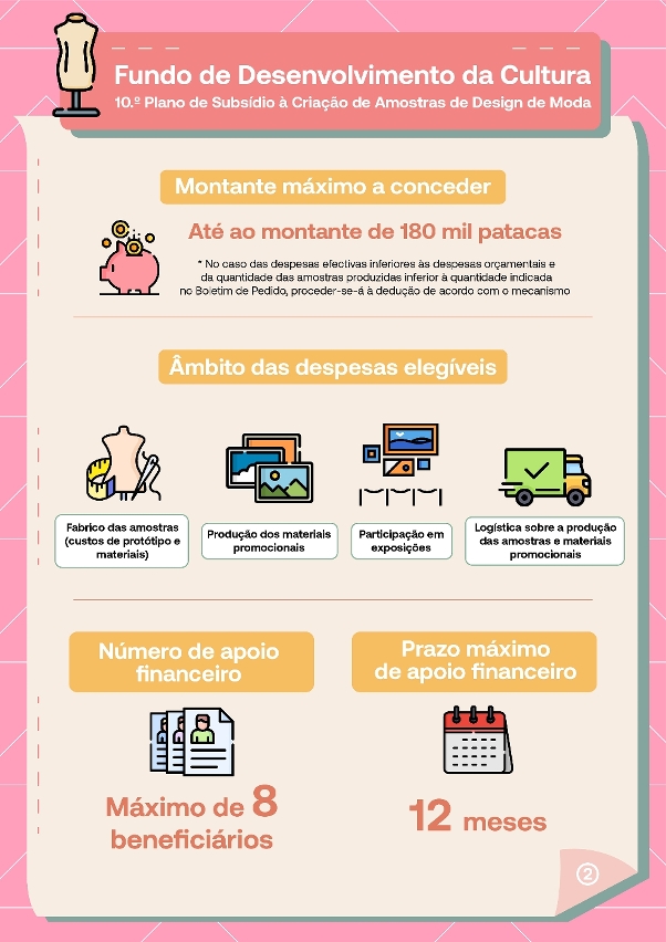 Serão aceites os pedidos para o 10.º Plano de Subsídio à Criação de Amostras de Design de Moda