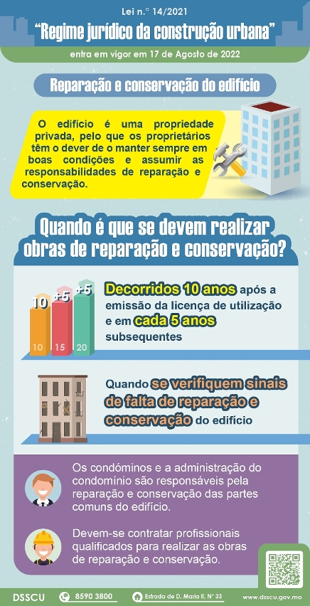 (infografias) Quando é que se devem realizar obras de reparação e conservação?