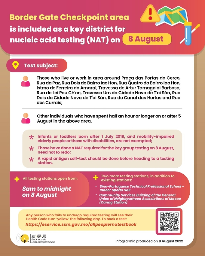 [Infographic] Border Gate Checkpoint area is included as a key district for nucleic acid testing (NAT) on 8 August