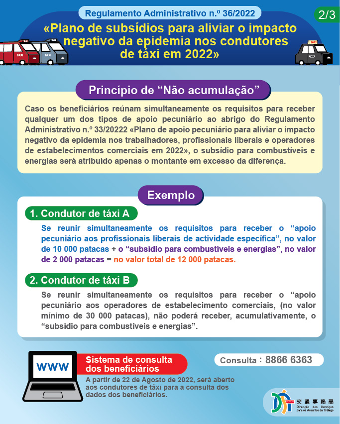 atribuição do subsídio para combustíveis e energias de uma só vez aos condutores de táxi a partir de setembro 02