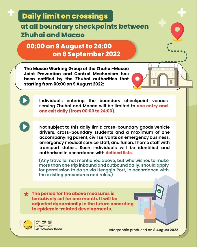 [Infographic] Daily limit on crossings at all boundary checkpoints between Zhuhai and Macao 00:00 on 9 August to 24:00 on 8 September 2022