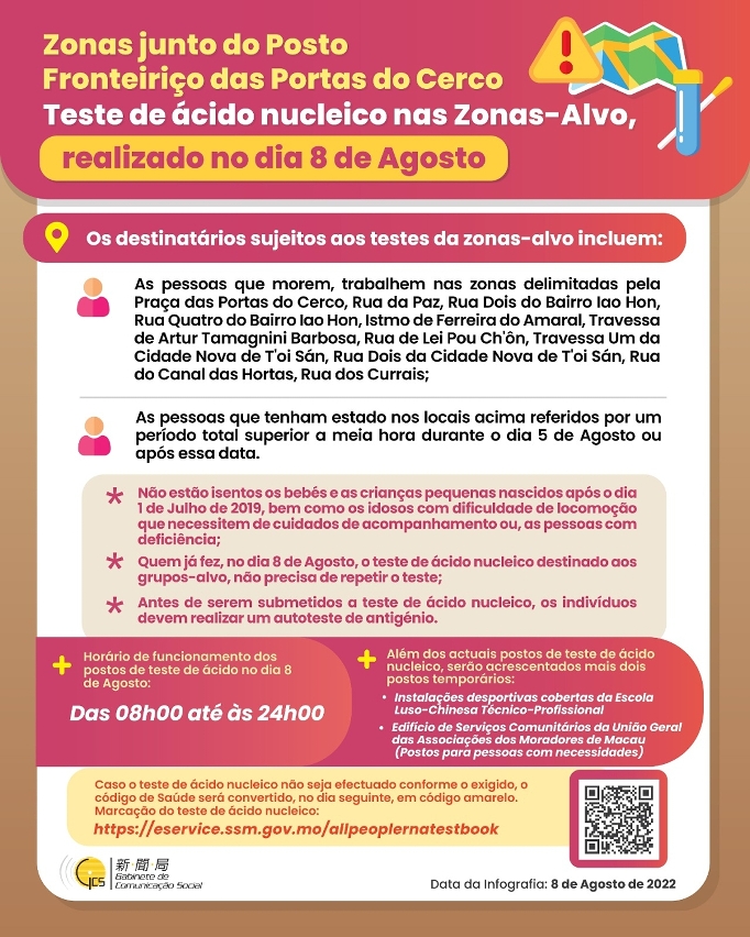 (Infografia)Teste de ácido nucleico nas zonas-alvo junto do Posto Fonteiriço das Portas do Cerco, realizado no dia 8 de Agosto