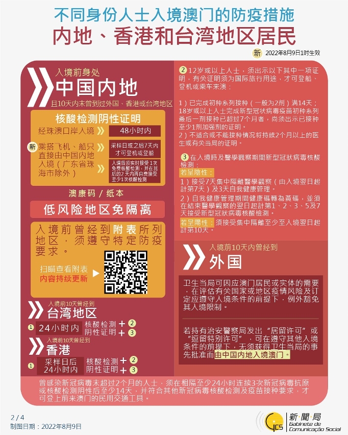 不同身份人士入境澳门的防疫措施