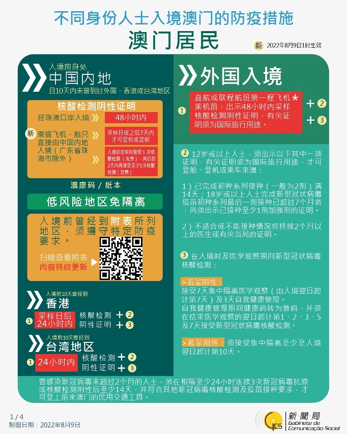 不同身份人士入境澳门的防疫措施