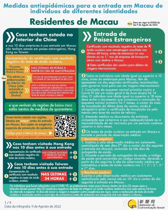 Medidas antiepidémicas para a entrada em Macau de indivíduos de diferentes identidades