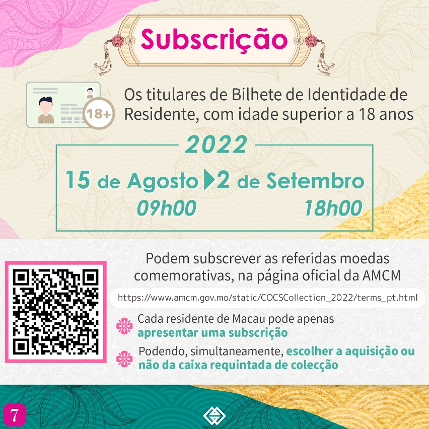 O prazo para subscrição das moedas comemorativas do Ano Lunar do Coelho e a caixa requintada de colecção inicia-se na próxima segunda-feira