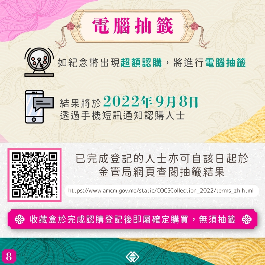 兔年生肖幣及紀念幣收藏盒下週一起接受認購登記