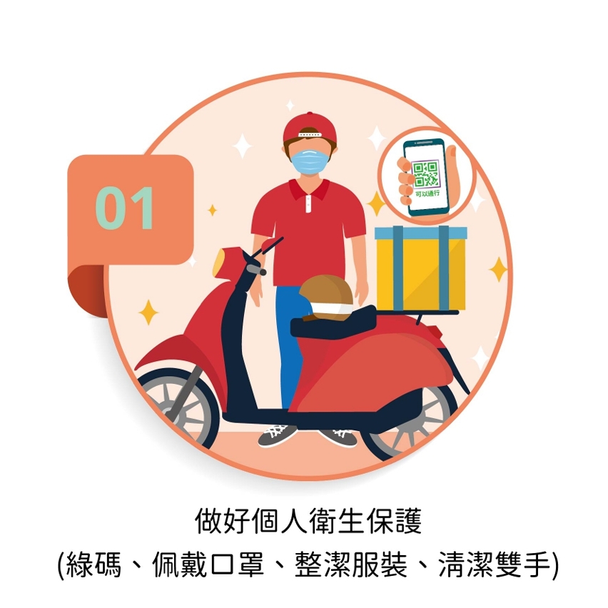 【圖文包】給外賣配送員的食安提示02