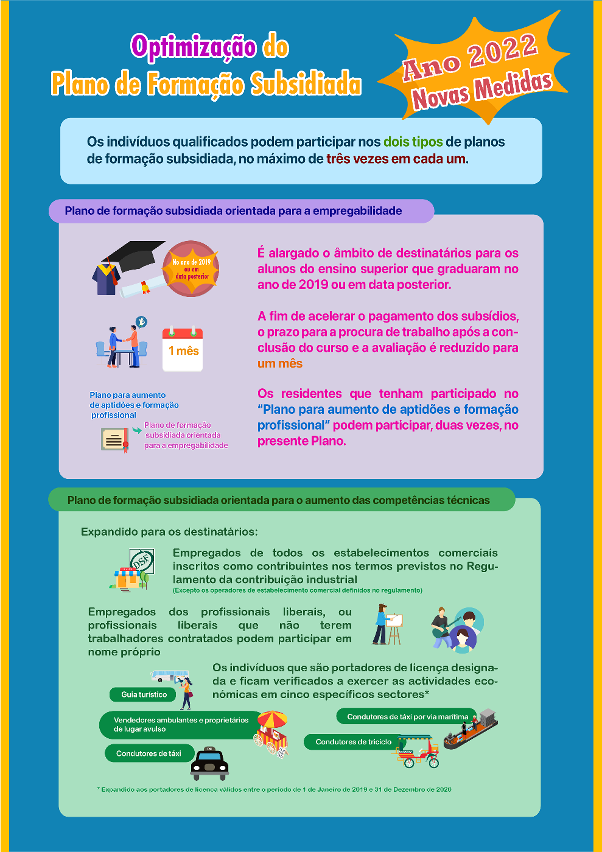 Novas optimizações da “formação subsidiada”