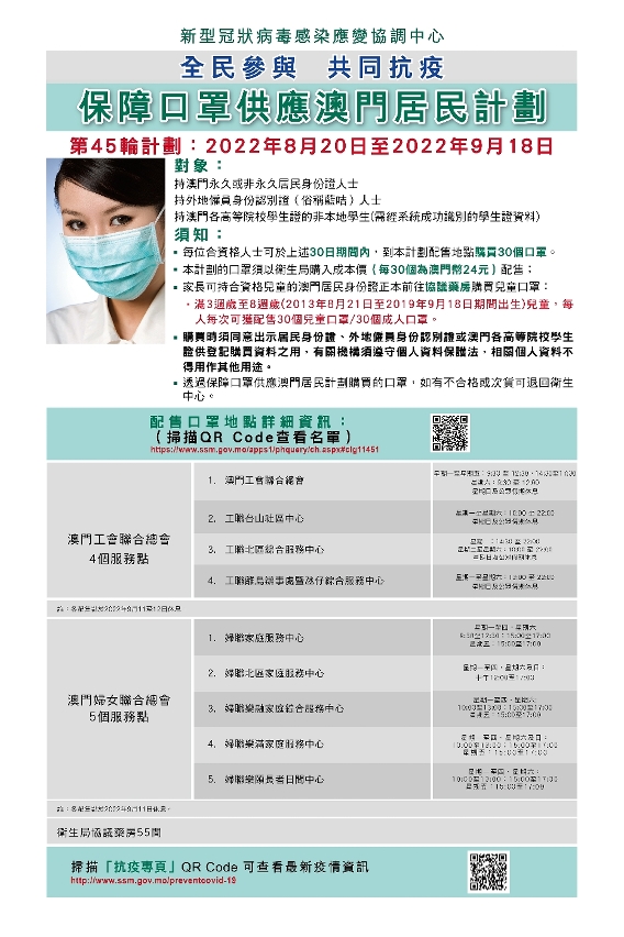 第45輪保障口罩供應澳門居民計劃明（20）日開始