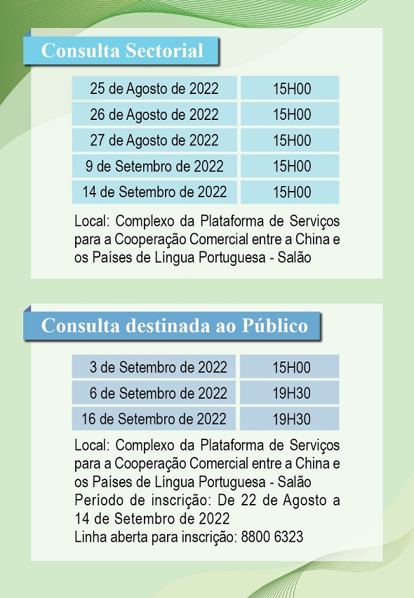 Introdução à Consulta - Infografia 04