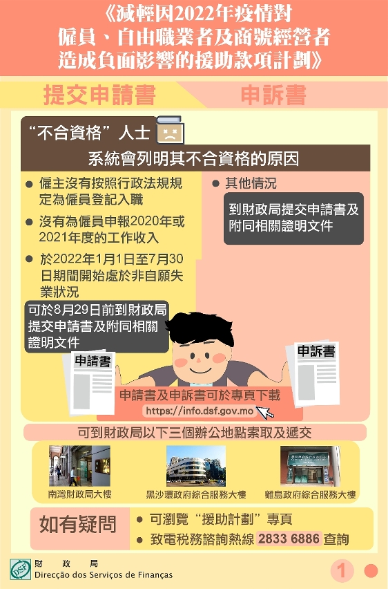 僱員援助款項例外情況申請書8月29日截止遞交_1