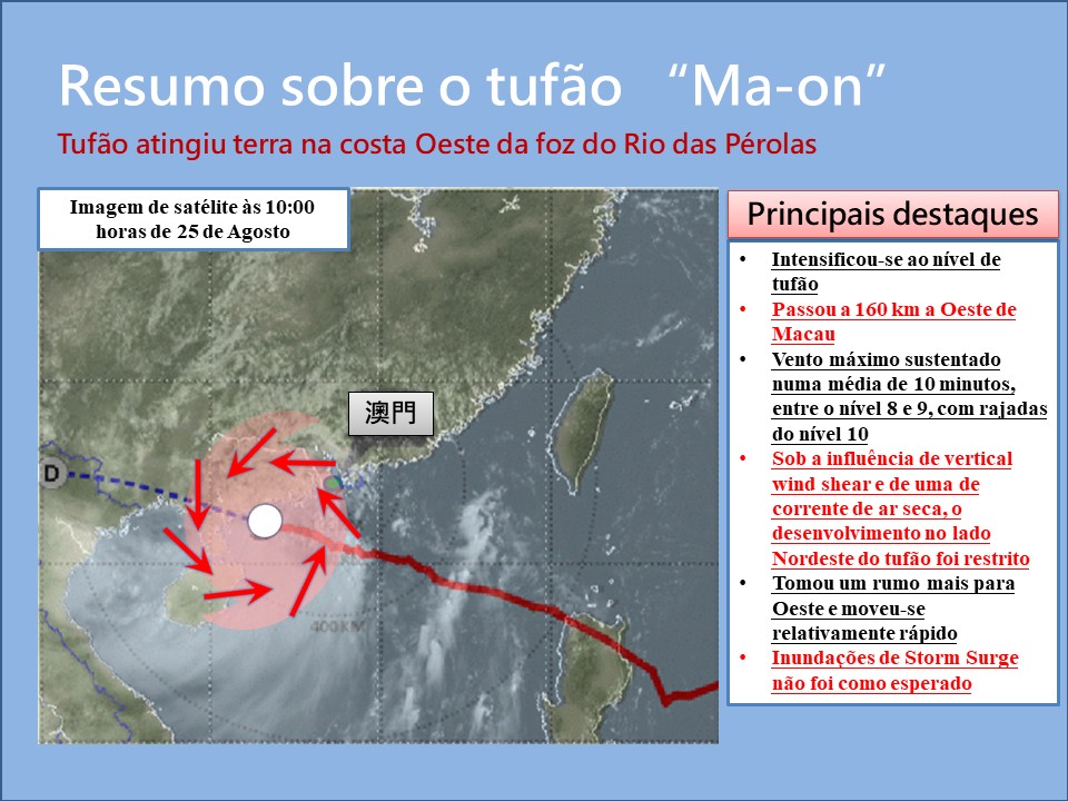 Figura 2: Resumo das principais ocorrências da tempestade tropical “Ma-on”