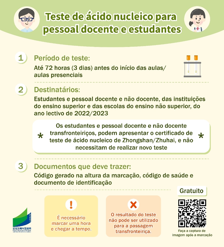 Teste de ácido nucleico para pessoal docente e estudantes