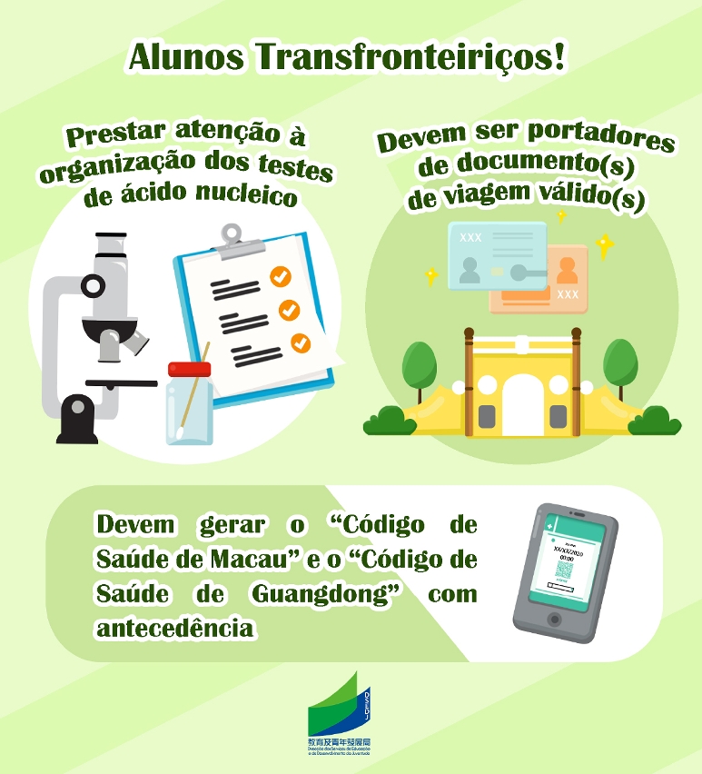 Alunos Transfronteiriços