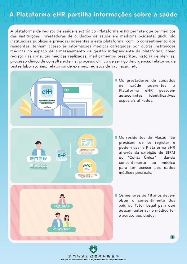 Infografia da ehr-1