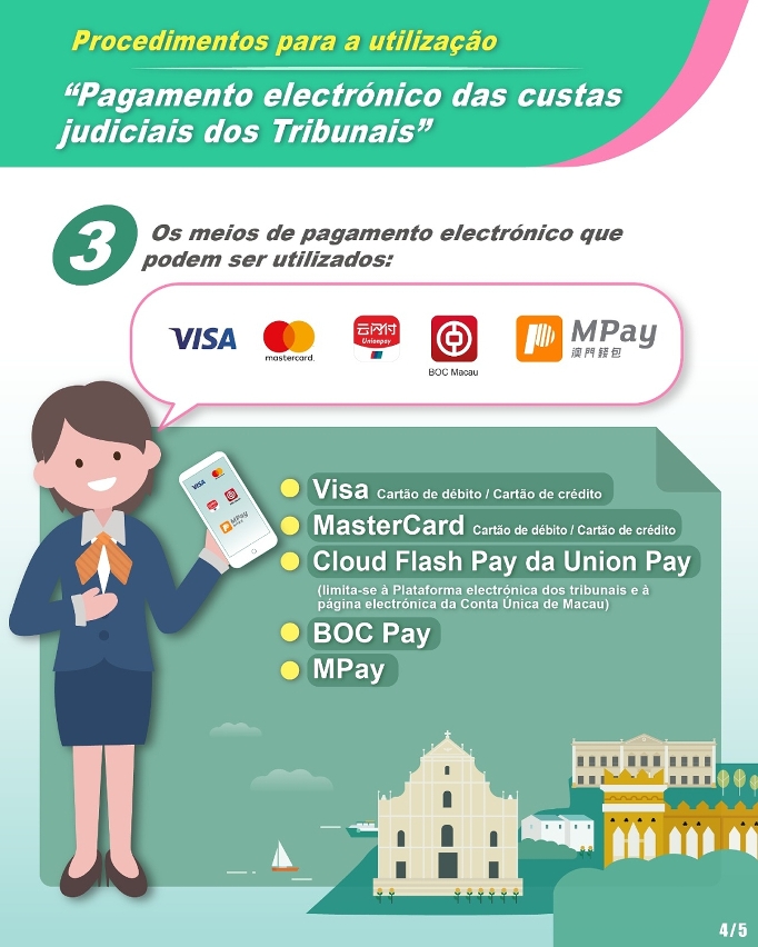 Pagamento electrónico das custas judiciais dos tribunais - 4