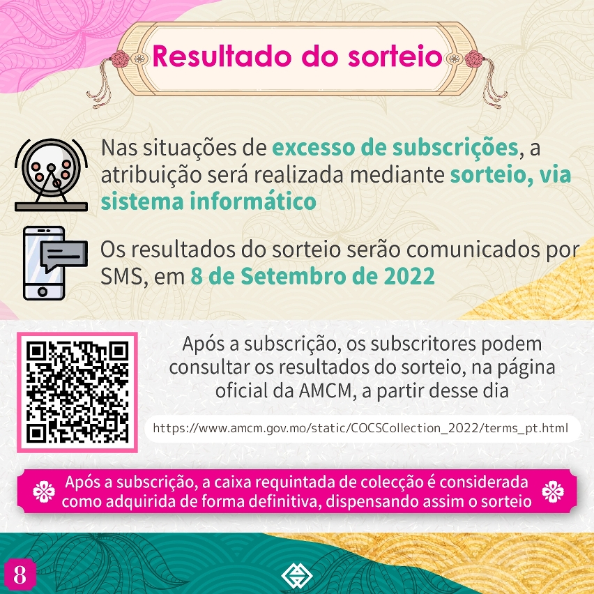 O prazo para subscrição das moedas comemorativas do Ano Lunar do Coelho e a caixa requintada de colecção termina na  sexta-feira