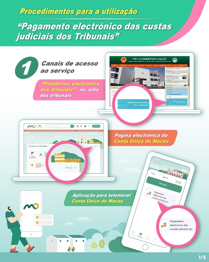 Pagamento electrónico das custas judiciais dos tribunais - 1