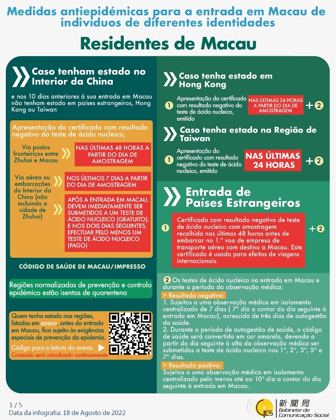 Medidas antiepidémicas para a entrada em Macau de indivíduos de diferentes identidades