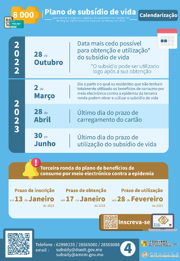 Infografia do Plano subsídio de vida – Calendarização