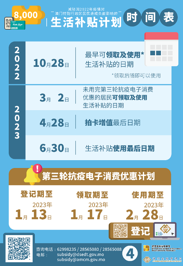 “生活补贴计划”图文包简体中文版－时间表