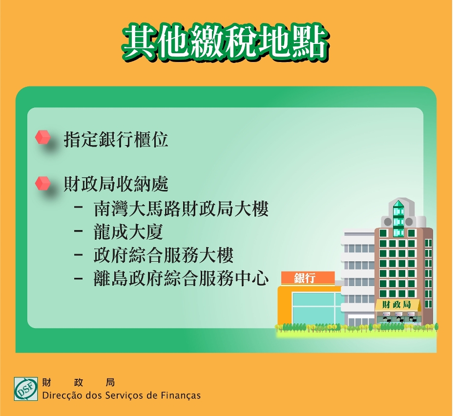 所得補充稅獨一期或第一期稅款繳納期至9月底_繁2