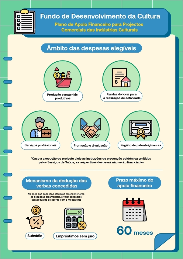 2.ª ronda do “plano de apoio financeiro para projectos comerciais das indústrias culturais”-03