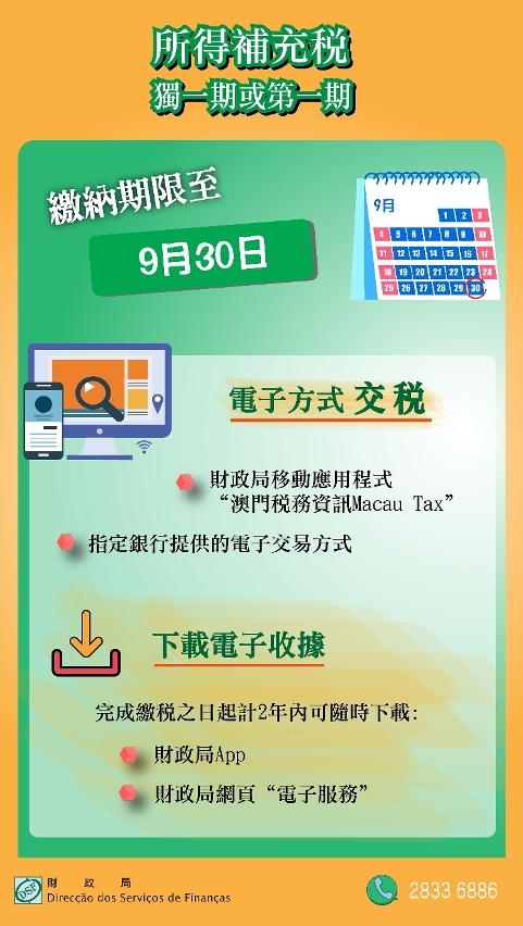 所得補充稅獨一期或第一期稅款繳納期至9月底_繁1_繳納所得補充稅