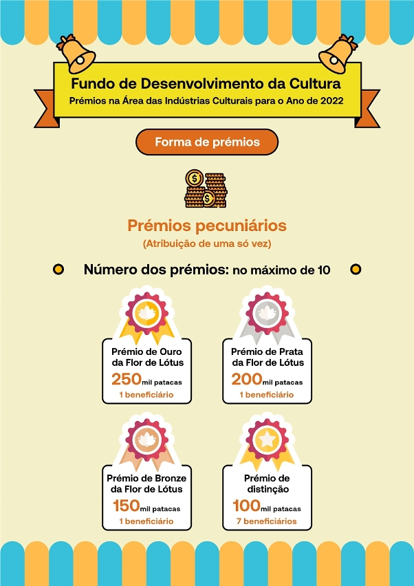“prémios de excelência de empresas na área das indústrias culturais” - área da produção cinematográfica e televisiva-02