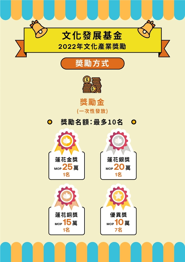影視製作範疇“優秀文產企業獎”-02
