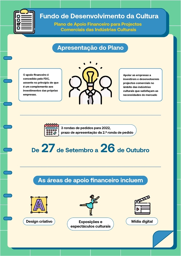 2.ª ronda do “plano de apoio financeiro para projectos comerciais das indústrias culturais”-01