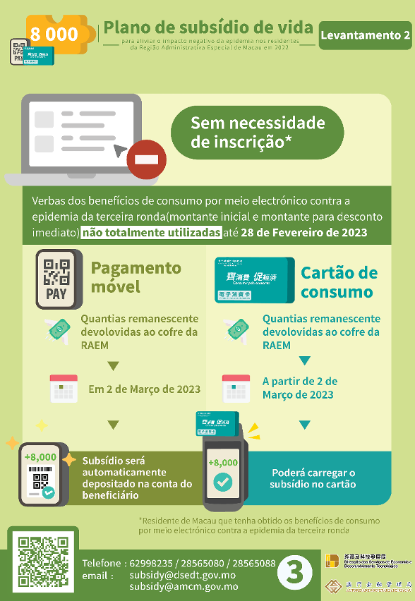 Infografia do Plano subsídio de vida – Levantamento 2