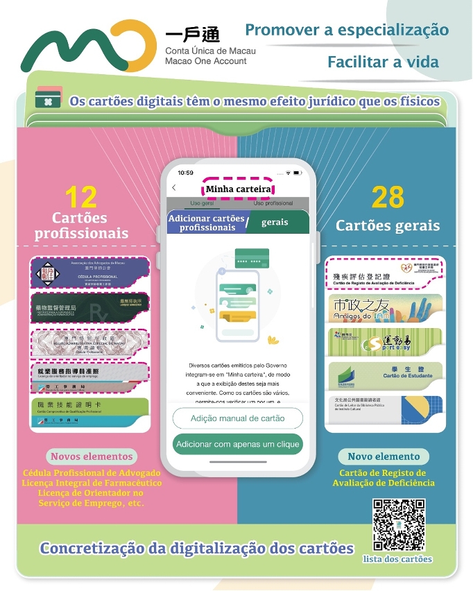 【minha carteira】 promover a especialização facilitar a vida