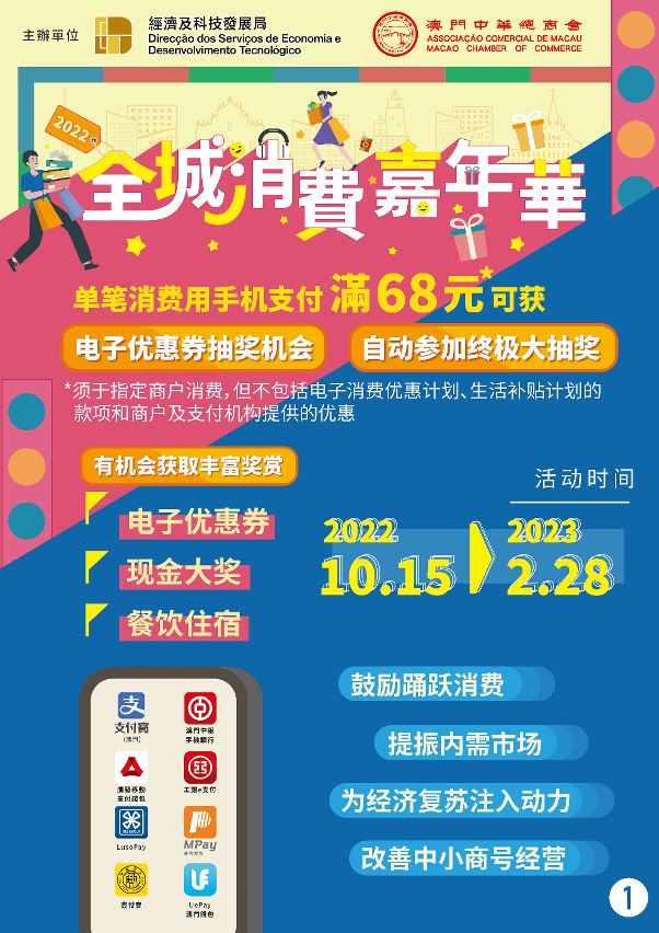 “2022年全城消费嘉年华＂图文包1