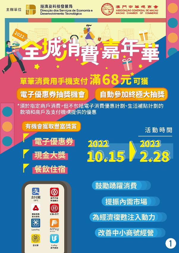 “2022年全城消費嘉年華＂圖文包1