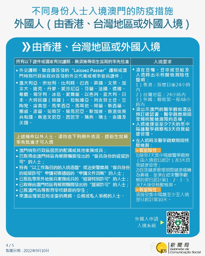 不同身份人士入境澳門的防疫措施