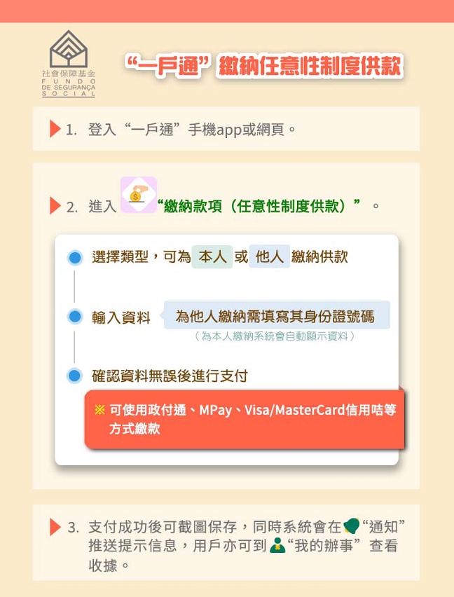 “一戶通”繳納任意性供款圖文包