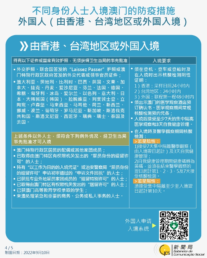 不同身份人士入境澳门的防疫措施