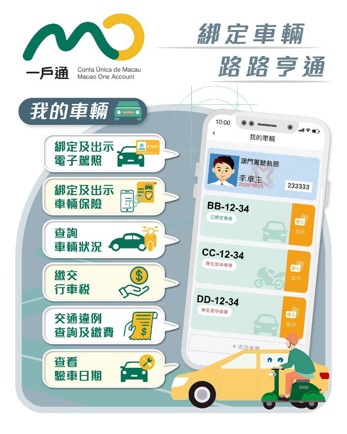 【我的車輛】綁定車輛 路路亨通