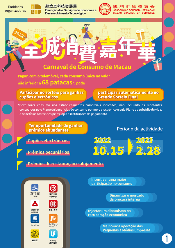 Infografia 1 do “Carnaval de Consumo de Macau 2022”