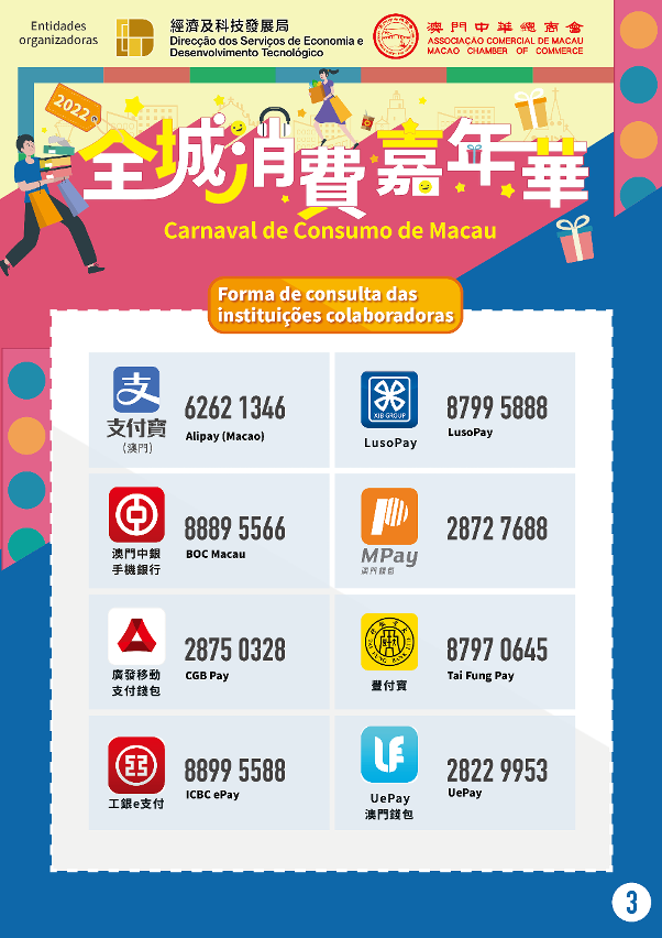 Infografia 3 do “Carnaval de Consumo de Macau 2022”