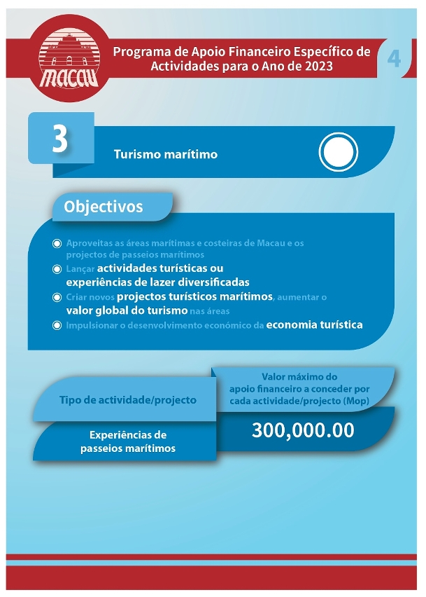 Infografia do Programa de Apoio Financeiro Específico para o Ano de 2023