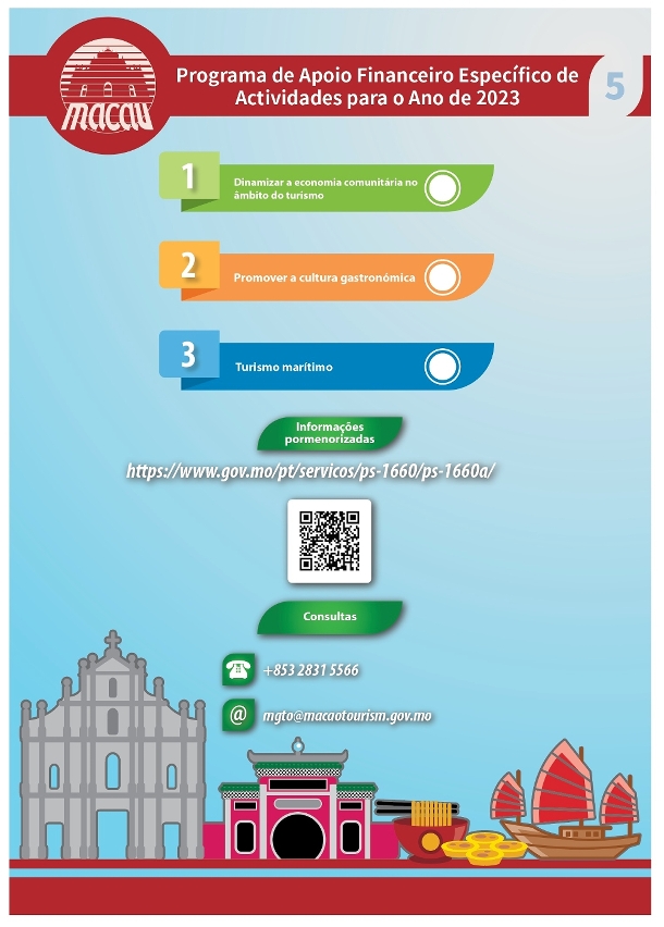 Infografia do Programa de Apoio Financeiro Específico para o Ano de 2023