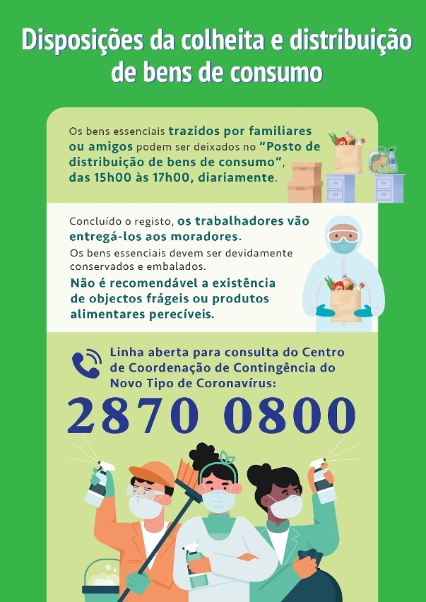 Disposições durante a triagem e rastreio de ácidos nucleicos para o edifício de residência de pessoa envolvida em caso confirmado