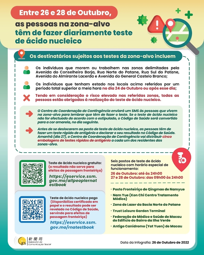 Infografia