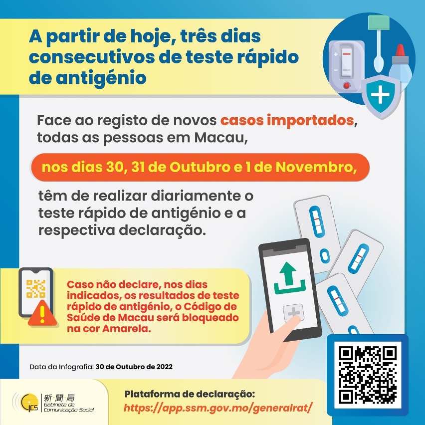 Infografia